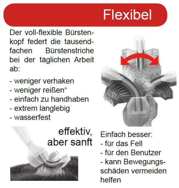 ActiVet® Bürste (Mat Zapper) – Bild 8